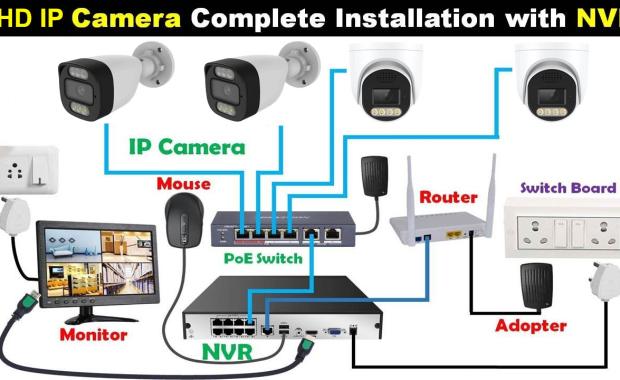 IP Cameras vs Analog Cameras: Which One Should You Choose?